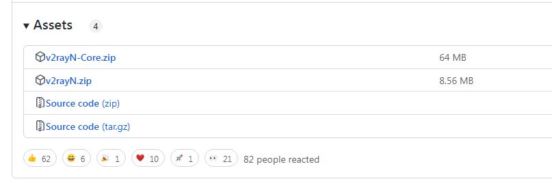 دانلود V2rayN برای ویندوز